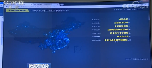中國經濟在回暖嗎？最新“挖掘機指數”揭示基建脈搏
