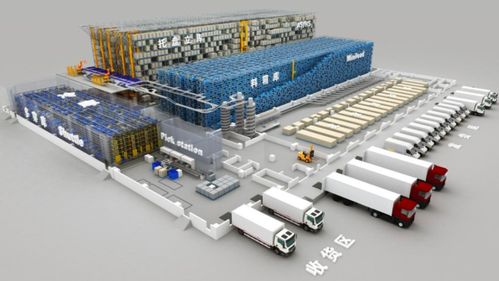 蘭劍智能 緊抓疫情催化機遇，以物聯網設備銷售撬動物流裝備新藍海